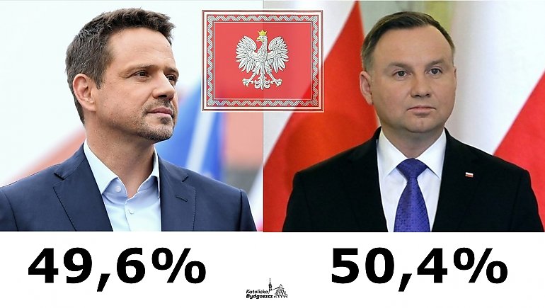 Duda, Trzaskowski. Liczy się każdy głos